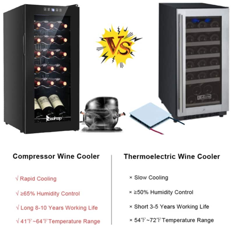 15V /60Hz 18 Bottle/1.8Cu.Ft/52L/ Compressor Wine Cabinet Black - 13.58 x 17.72 x 30.31