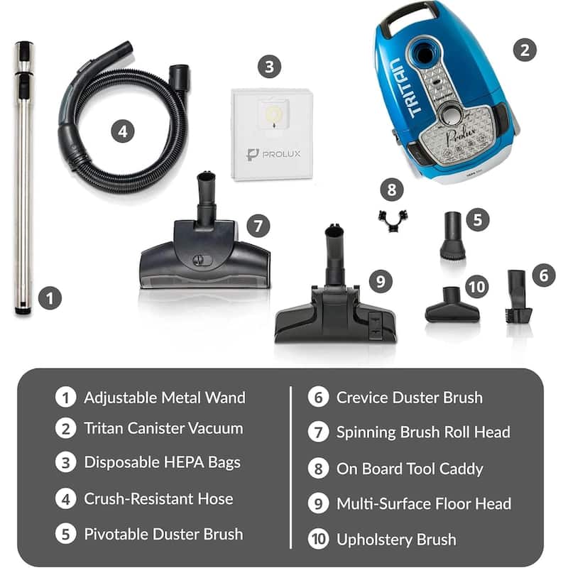 Powerful Canister Vacuum Prolux Tritan w/ Sealed HEPA Filtration Blue