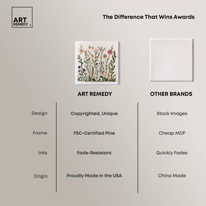 Wildflower Patch III Canvas by Art Remedy, Gallery Wrapped