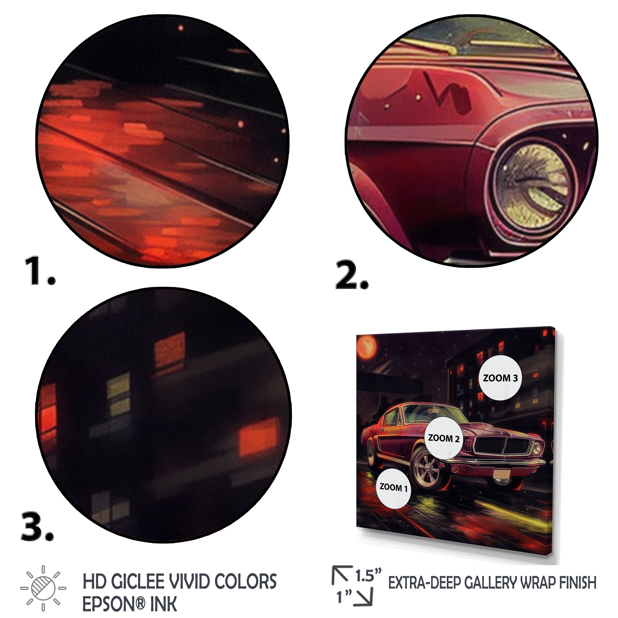 Revving Up Your Living Room: Decor Inspired by Vehicle Reviews