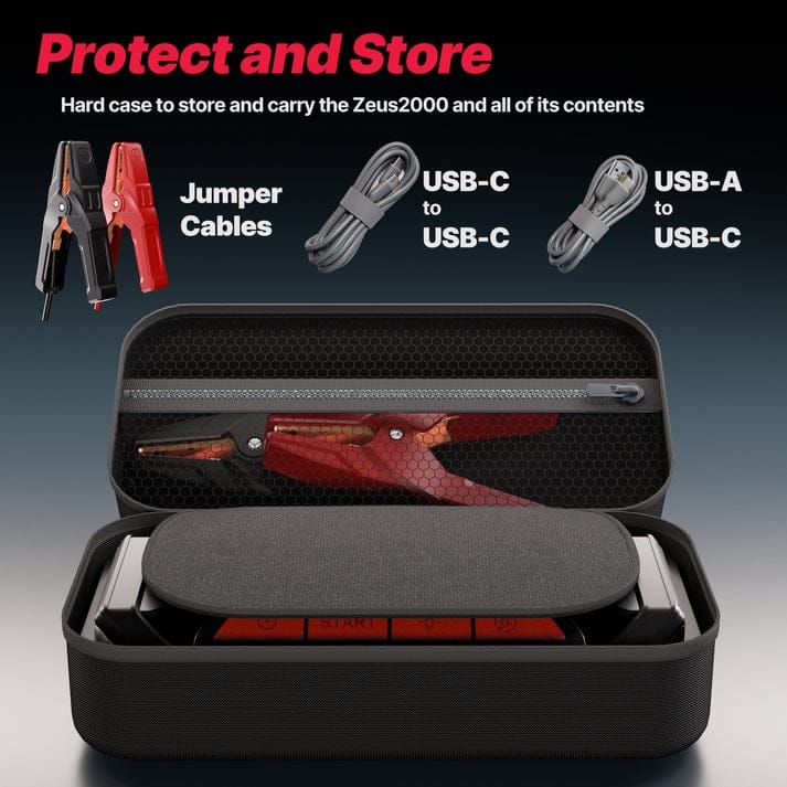 ONE Jump Starter 2000A for Up to 8.5L Gas and 6L Diesel Engines, 20000mAh Capacity with Portable Power Bank