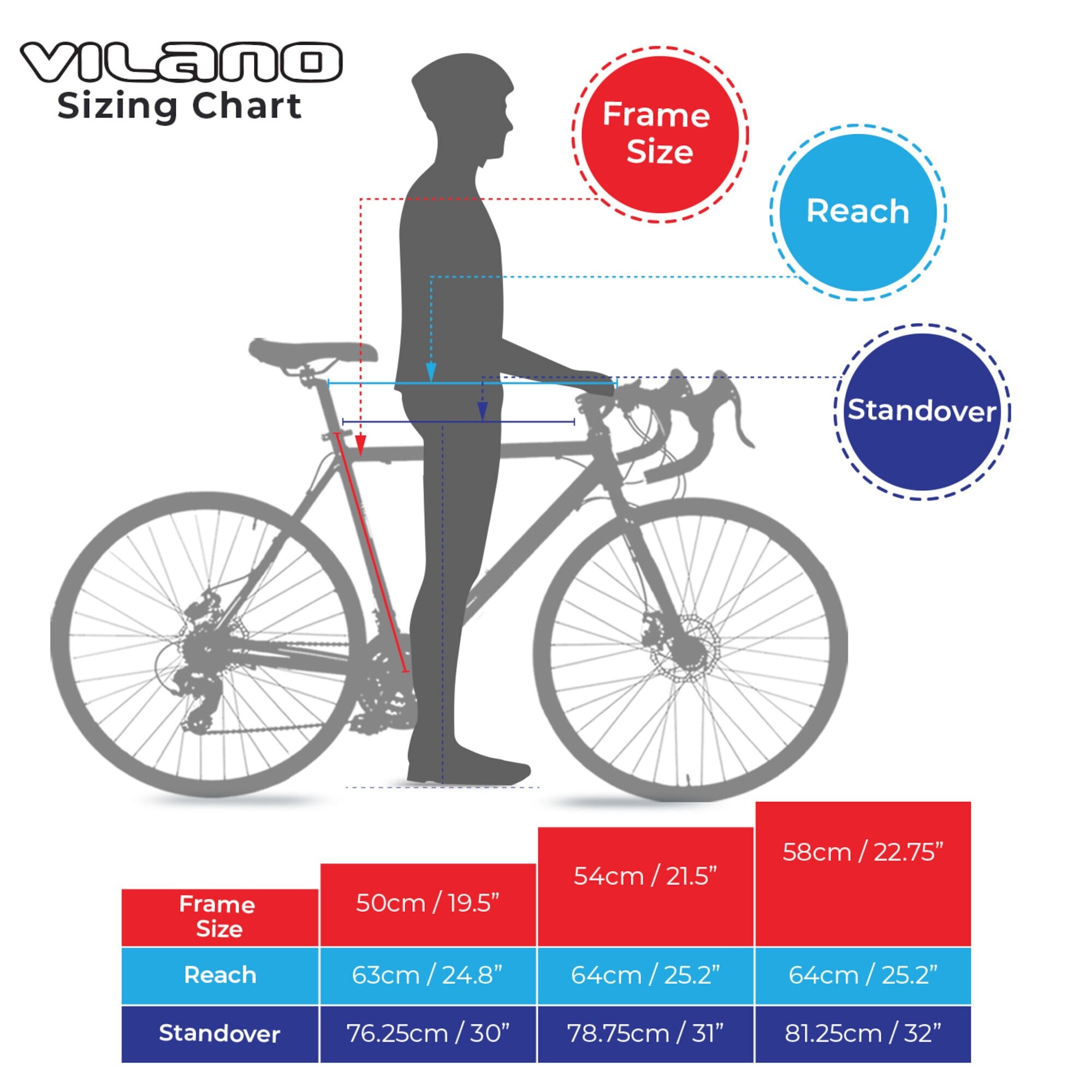 Vilano tuono sale 2.0 review