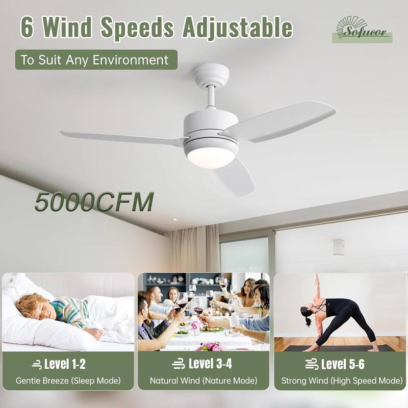 Sofucor 46''/47'' Strong Airflow High CFM Ceiling Fans with Lights and Remote Bedroom Noiseless ETL Fans - 46in-white-white