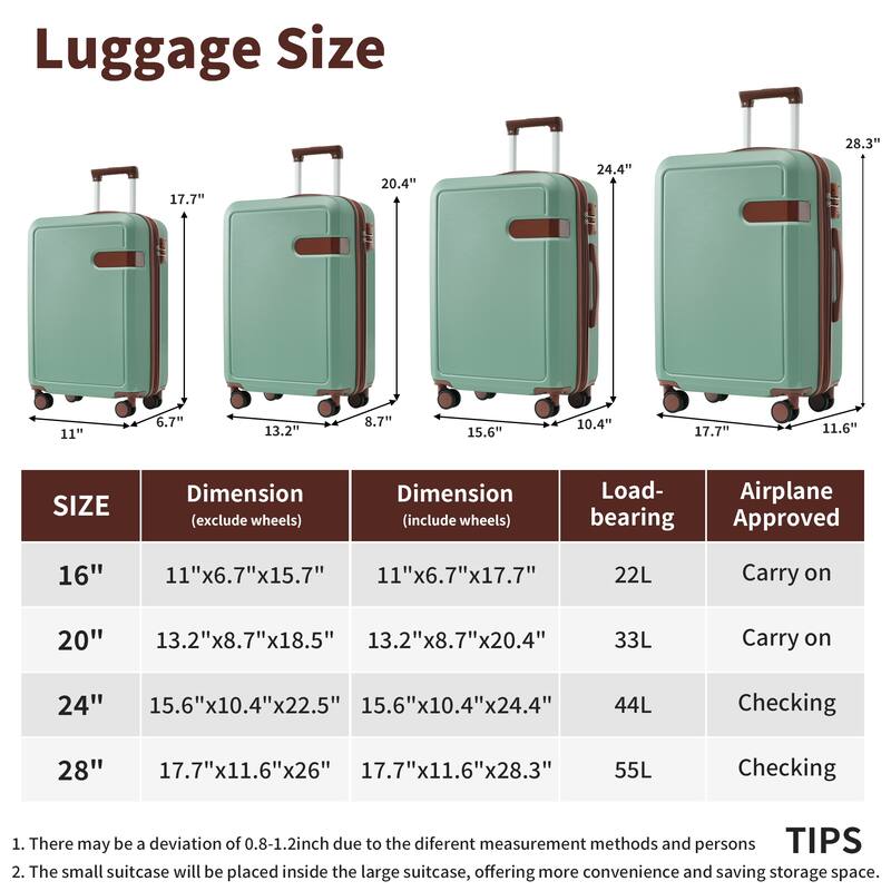 TSA-Approved Spinner Luggage Set with Packing Cubes - Expandable, Durable ABS Material, 16", 20", 24", 28" Travel Suitcases