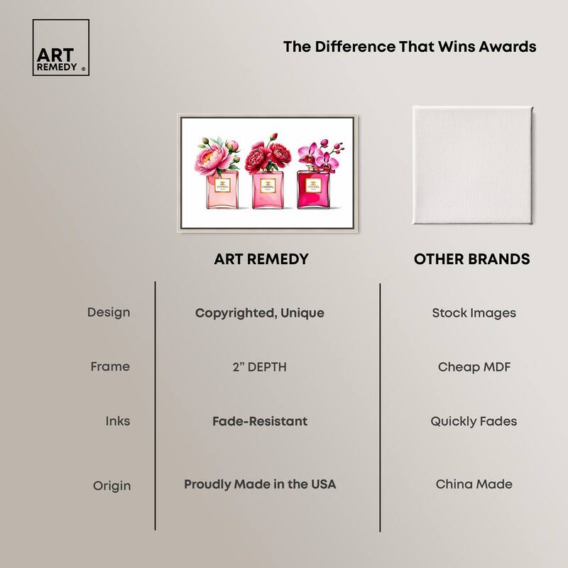 Fragrant Florals Canvas by Art Remedy