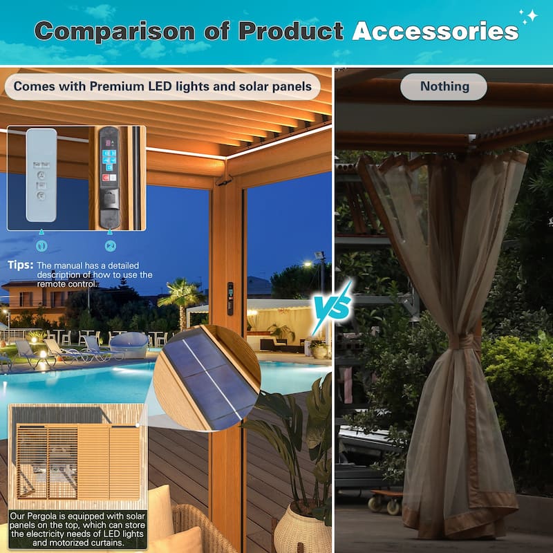 EROMMY Outdoor Louvered Pergola Gazebo with Adjustable Aluminum Rainproof Roof and Pull-Down Screen