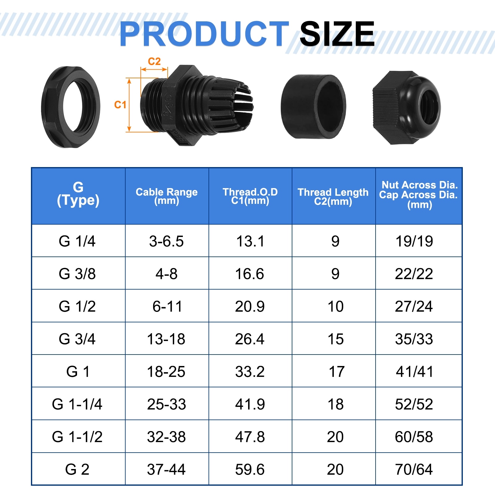 Nylon Cable Glands, Waterproof Cord Grip Connector, Adjustable Wire Grommet Protectors Gasket Locknut for Junction Box - G 2