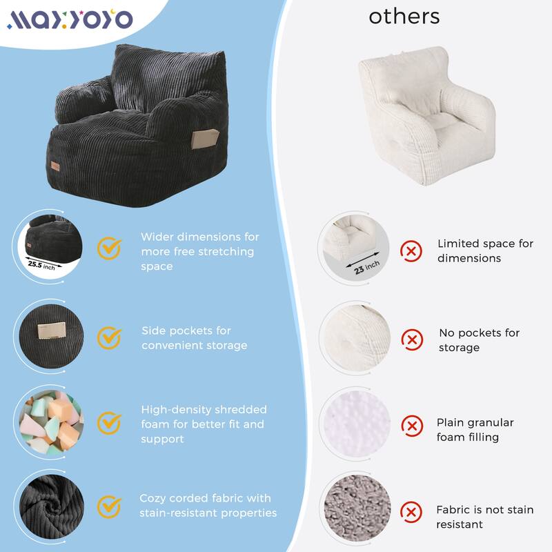 Kids Bean Bag Chair,Sherpa Bean Bag Sofa Couch with Decorative Edges