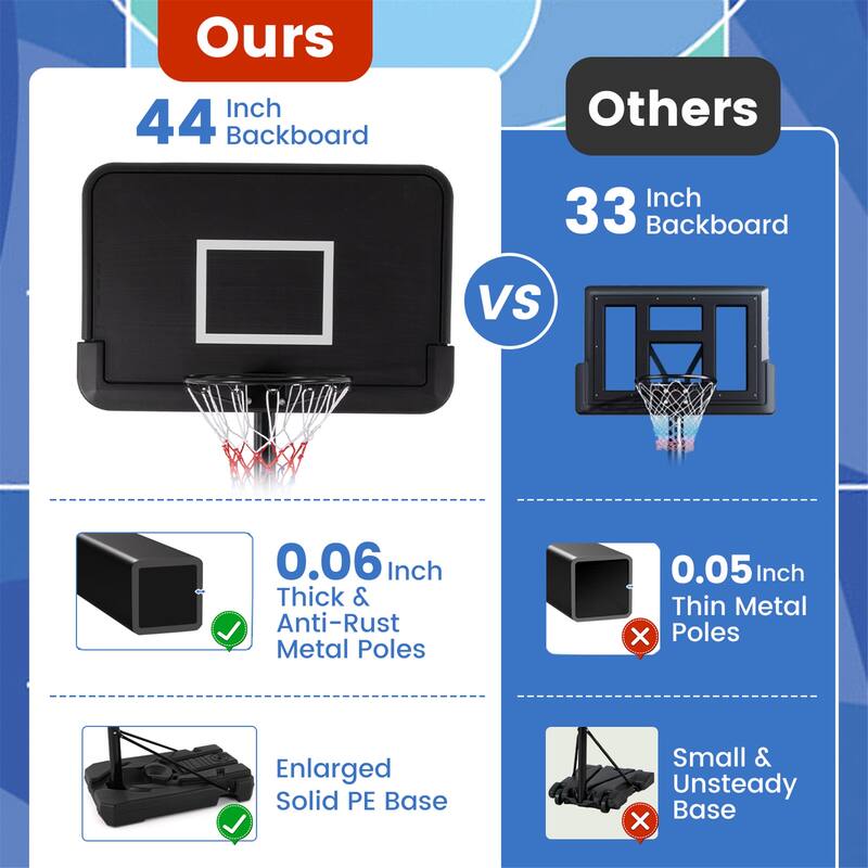 Gymax 6.5-10 FT Adjustable Portable Basketball Hoop w/ 44 Inch