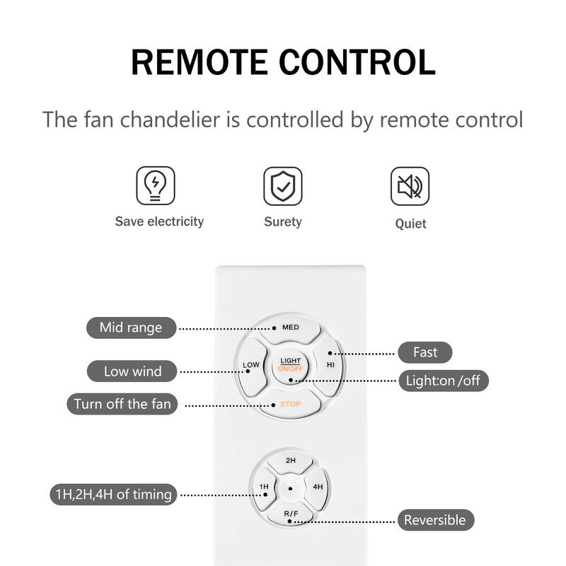 Cage Style Ceiling Fan Light with 3 Blades and Remote Control, Adjustable Fan Speed for Bedroom and Living Room