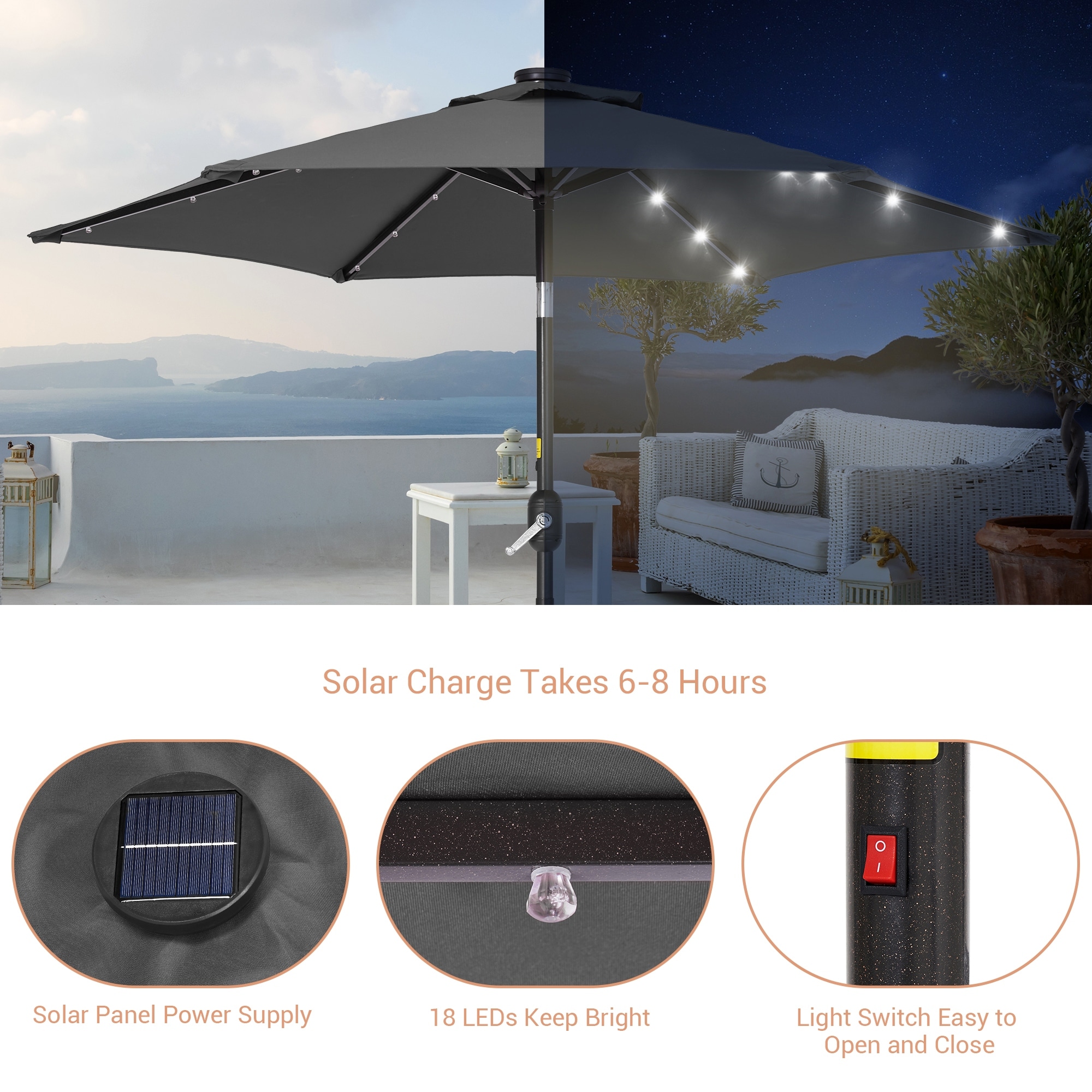 7 foot solar patio umbrella Best Choice Products 7.5ft Outdoor for Deck, Pool w/ Tilt, Crank, LED Lights UV Protection Polytrends 10 Ft. Solar Power