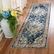 preview thumbnail 79 of 161, SAFAVIEH Monaco Lillie Boho Medallion Distressed Area Rug 2'2" x 10' Runner - Navy/Light Blue