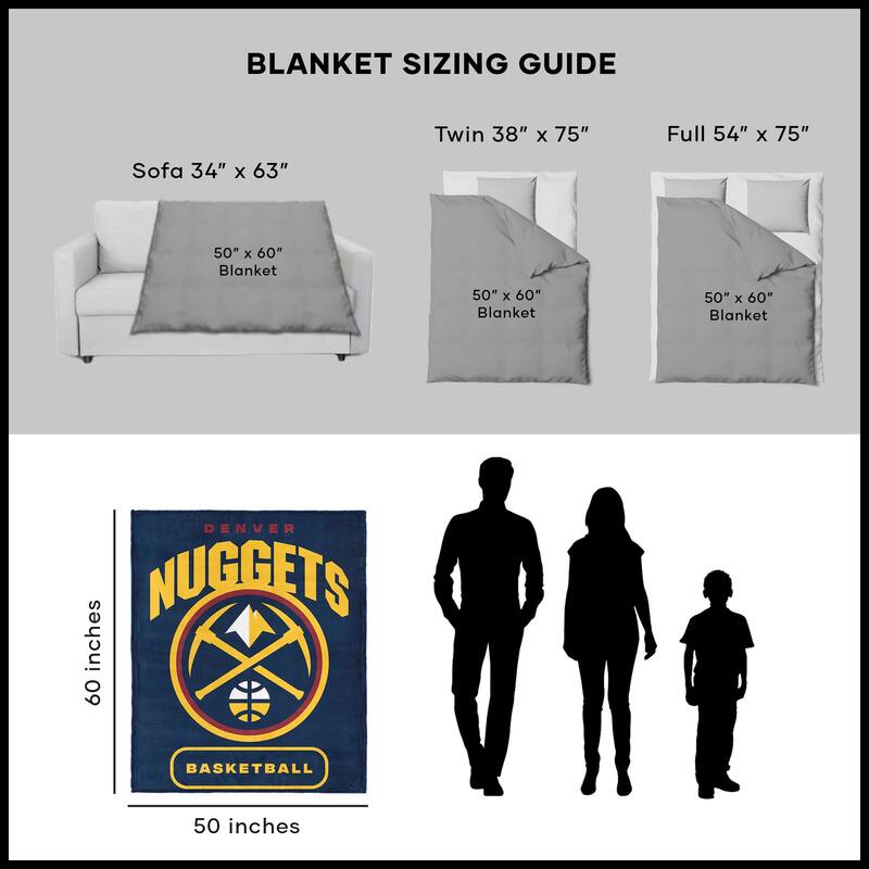 NBA High Block Silk Touch Sherpa Throw Blanket