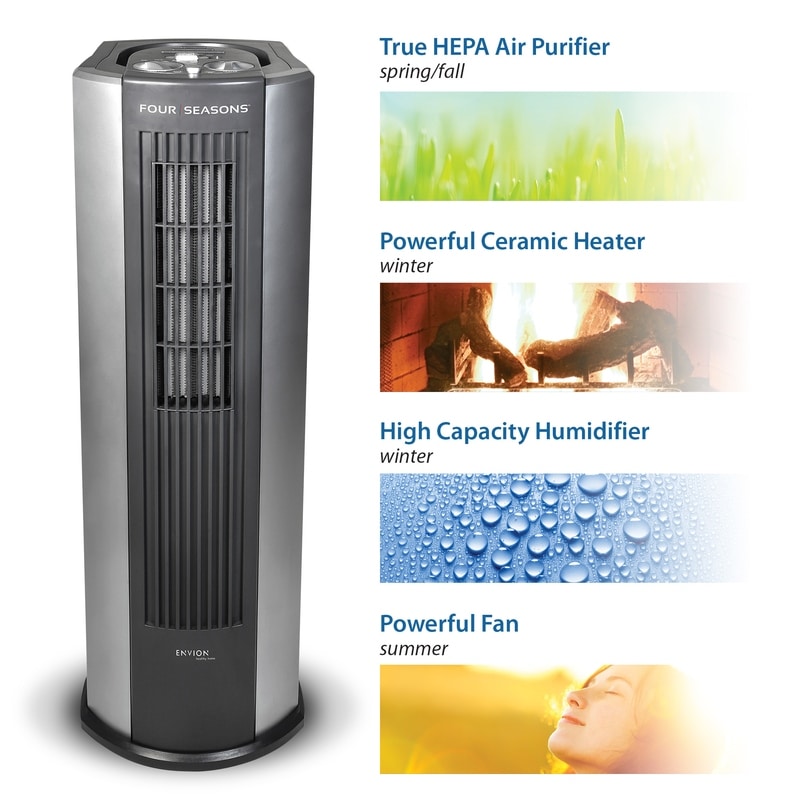 Fan clearance heater purifier
