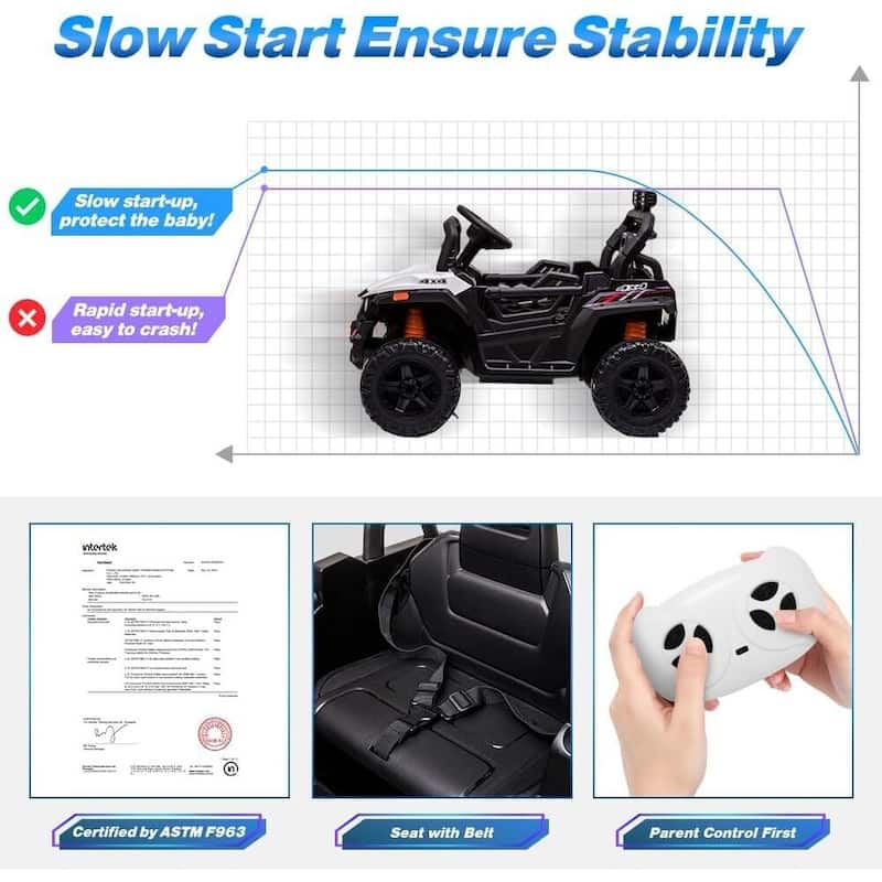 Kids Ride On Utv with Remote Control, 390W Double Motors 12V Kids Ride On Car Truck Toddles Electric Vehicle
