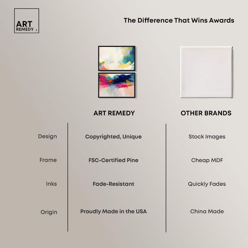 Riot of Color III Canvas Set of 2 by Art Remedy