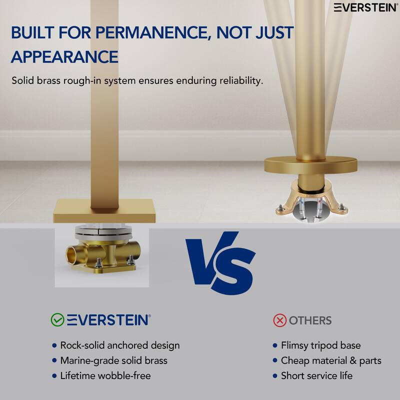 Floor Mount Freestanding Tub Filler with Handshower,Single Handle Bathtub Faucet