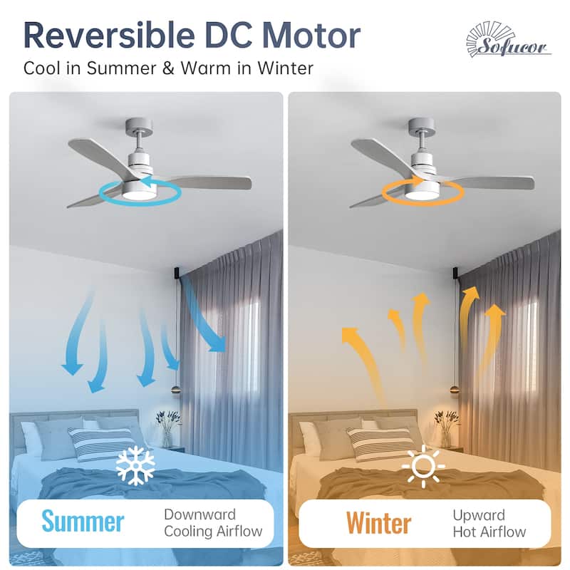 52" Solid Wood Noiseless 3-Blade Ceiling Fans with Dimmable LED Light Optional and Remote, 6-Speed Reversible DC Motor