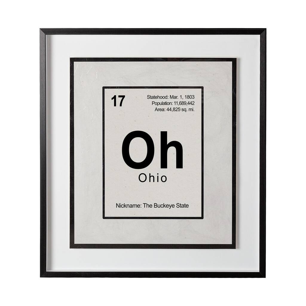 Breaking Ohio Framed Art Print