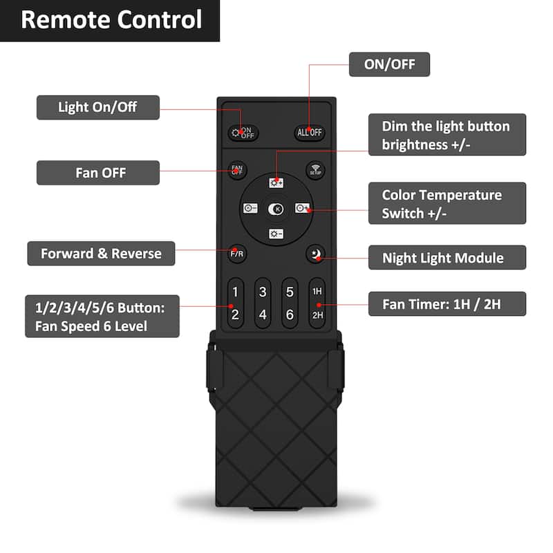 Starsky 23'' Drum Flush Mount LED Ceiling Fan with Light,6-Speed Low Profile Smart APP Control Ceiling Fan with Remote