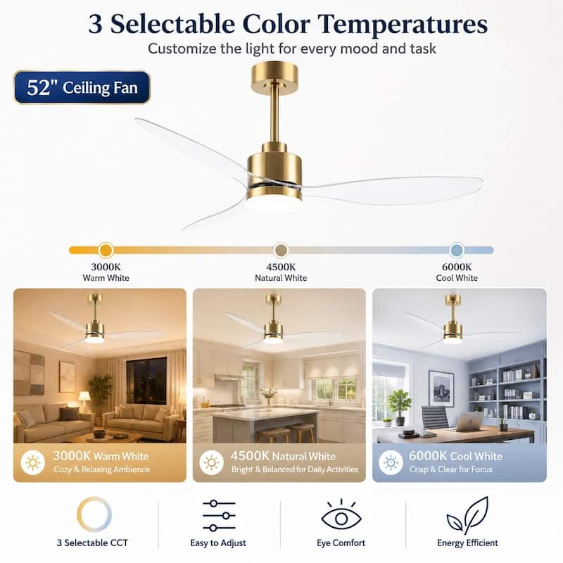 Airsurfer 52 in LED Ceiling Fan with Light, 3 Blades, Remote Control, 6 Speeds