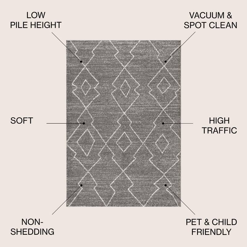 JONATHAN Y Zaina Moroccan Beni Souk Area Rug