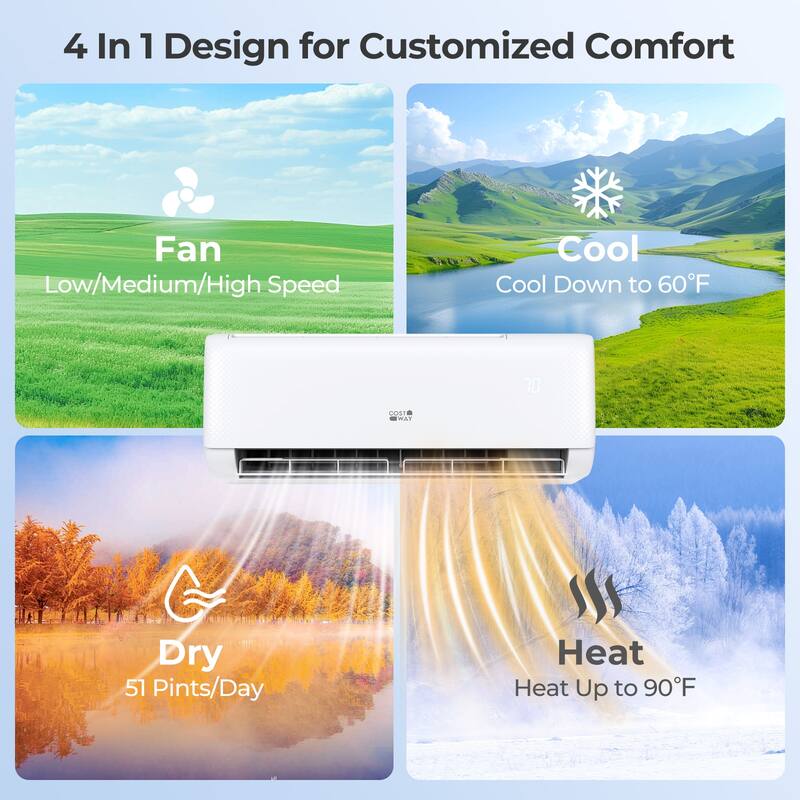 Costway 12000BTU Wifi Enabled Mini Split AC 22 SEER2115V Inverter Air - See Details