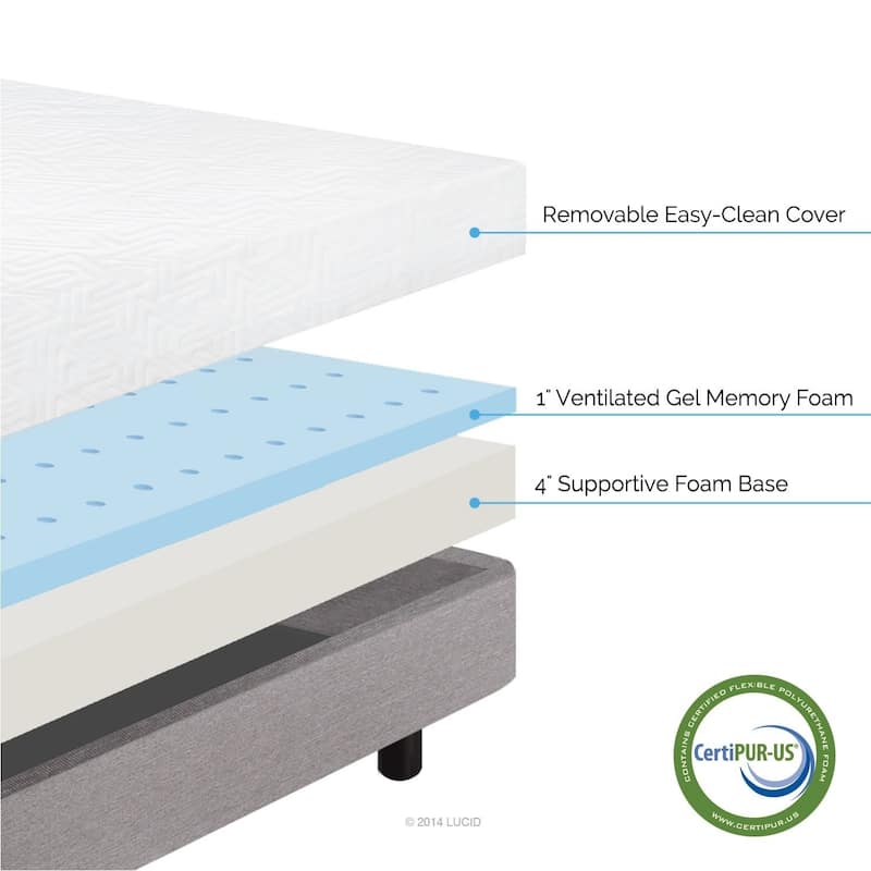 5-Inch Twin Memory Foam Mattress, Firm Support and Gel Layer