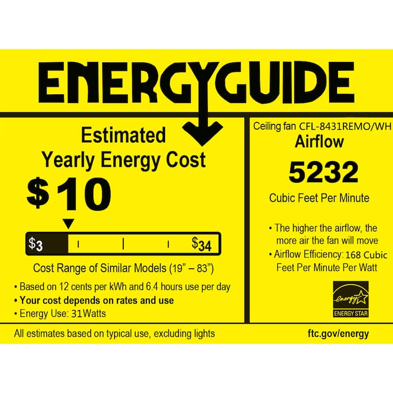 Praer Washed White 5-blade Lighted Ceiling Fan with Crystal Daisy Bouquet Shade