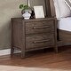 preview thumbnail 3 of 8, Ninn Transitional Grey Wood 5-Piece Padded Platform Bedroom Set with USB by Furniture of America