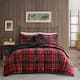 Option Red Plaid