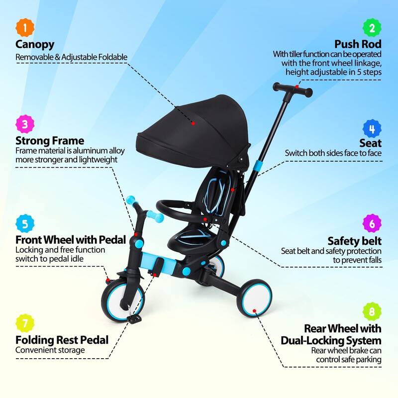 7 in 1 Baby Tricycle,Foldable Kids Tricycle with Adjustable Removable Canopy