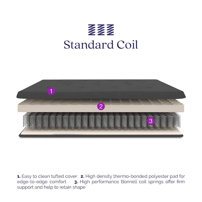DHP Trule 6-Inch Bonnell Coil Futon Mattress