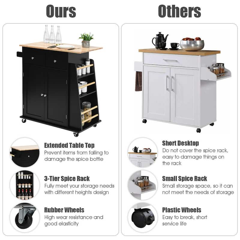 Gymax Rolling Kitchen Island Utility Trolley Cabinet Storage Spice