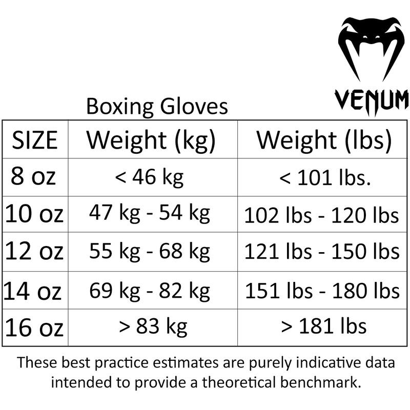 Venum Elite Hook and Loop Training Boxing Gloves - Dark Camo/Gold