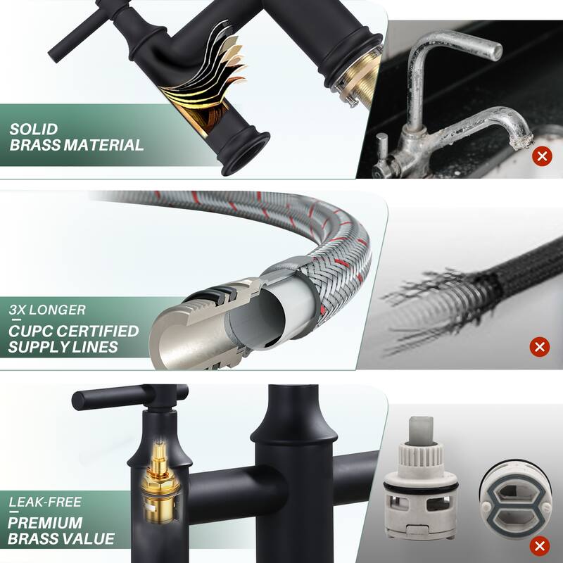 WOWOW Double Handle Bridge Kitchen Faucet with Advanced Spray