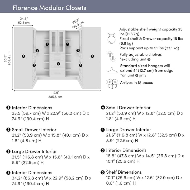 Bestar Florence 113W x 61D U Shaped Walk-In Closet System, Shaker