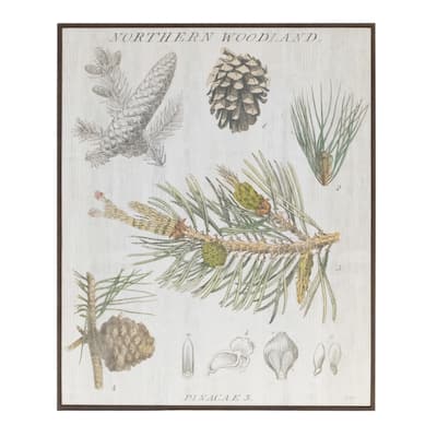 15.5” Tall Green-White Rustic Pine Print Wall Art for Holiday Decor Woodland Style Cabin Accent Sign - 13”L x 0.5”W x 15.5”H