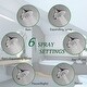 preview thumbnail 4 of 6, 6-Spray Patterns High Pressure Shower Head 5" Rain Fixed Showerhead, Anti-Clogging Nozzles, Stainless Steel