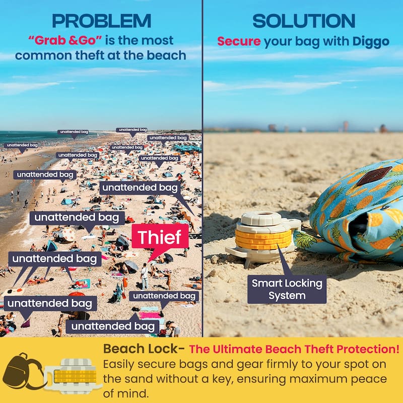 Diggo Dog Stake Beach Anchor - Dog Beach Essentials for All Dog Sizes - 1pc