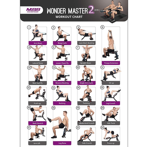 Abs workout on a chair hotsell