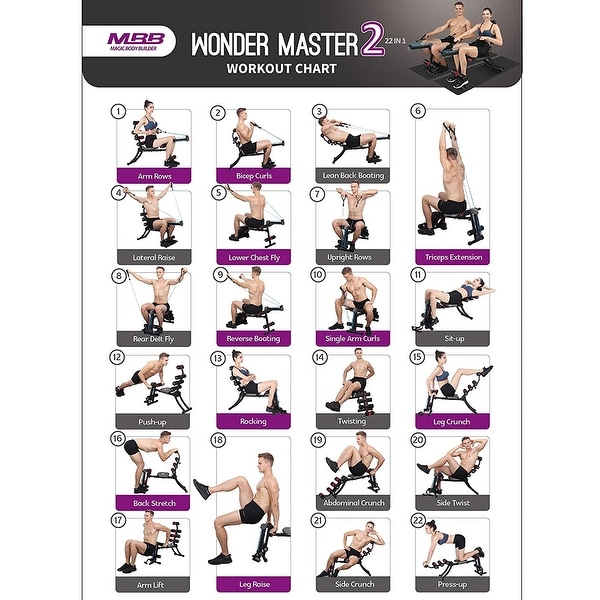 MBB 22 in 1 Wonder Master Adjustable Abdominal Workout Chair