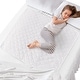 Highly Absorbent Washable Waterproof Bed Pad - On Sale - Bed Bath ...