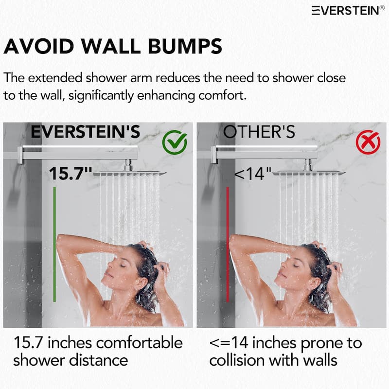 10" Rain Shower Head High Pressure Wall Mount Shower System, Bathroom Shower Faucet Set with Handheld Spray