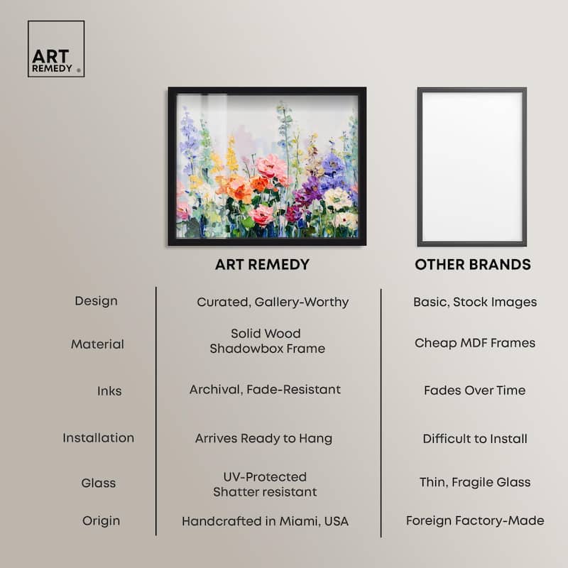 Summer Abundance II Shadowbox by Art Remedy