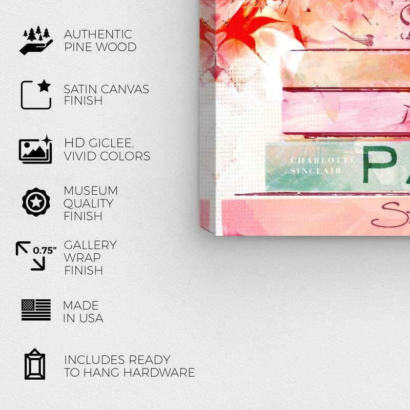 Wynwood Studio Canvas Fashion and Glam Parisian Books Spring Pink and Turquoise Modern & Contemporary Wall Art Canvas Print