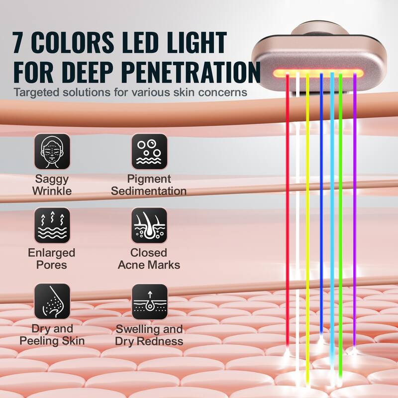 Red Light Therapy Wand for Pain Relief,Face, Neck