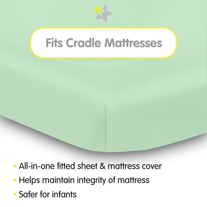 BreathableBaby All-in-One Fitted Sheet & Waterproof Cover for 36" x 18" Cradle Mattress (2-Pack)