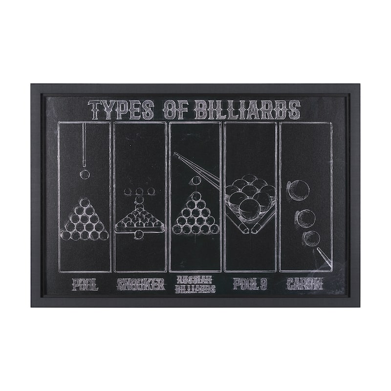 Billiards