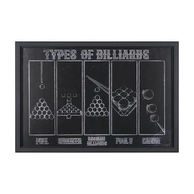 Billiards